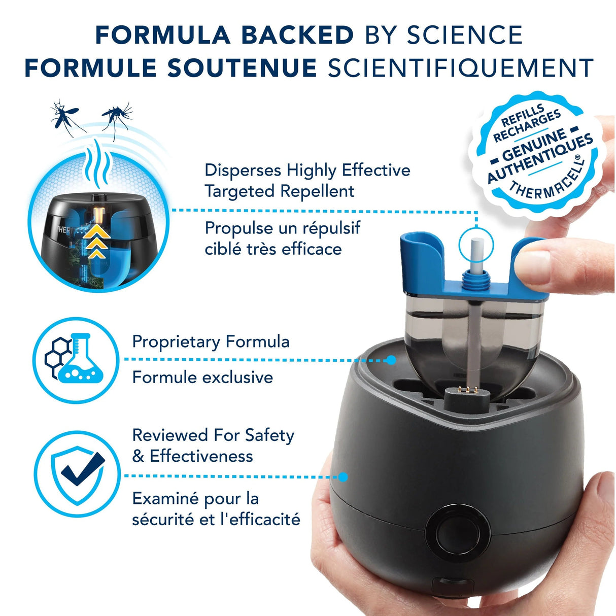 RECHARGE THERMACELL 36 HEURES