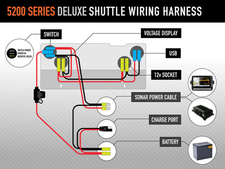 STATION PORTATIVE DELUXE 5200 NOIR